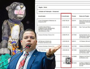 Empresas da ZFM destinam milhões para eventos fora do AM e deixam cultura local esquecida, denuncia Wilker Barreto; veja vídeo